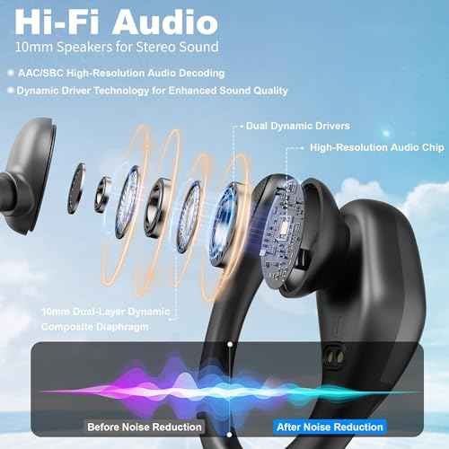 Wireless Earbuds Translation Earbuds Real Time with 144 Languages, OWS 3 in 1 Ai Translator Earbuds with HD Sound, Long-Lasting Battery, IPX5 Waterproof Bluetooth Headphones for Sports/Travel, Black