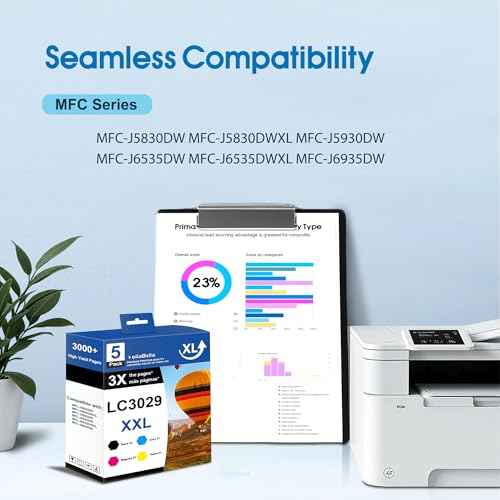 LC3029XXL High Yield Ink Cartridge Replacement for Brother LC3029 LC3029XXL Ink Cartridge to use with MFC-J5830DW MFC-J5830DWXL MFC-J5930DW MFC-J6535DW MFC-J6535DWXL MFC-J6935DW Printer (5 Pack)