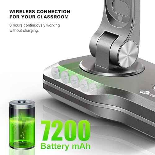 JOYUSING WIFI/USB/VGA/HDMI Four Mode 8MP Wireless Document Camera with 7200mAh Battery for Teachers, Mac, Windows, Chrome Compatible, Online Teaching, Distance Learning and Web Conferencing