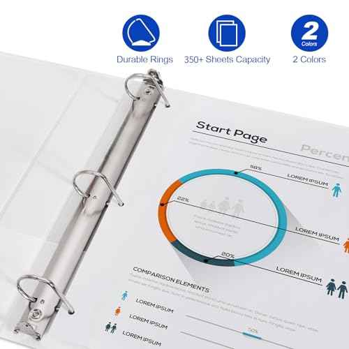 Comix Sturdy 1.5 Inch D-Ring Binders, 1.5'' 3 Ring Binder with Clear View Cover, 1-1/2 Inch Rings Holds 350 Sheets of 8.5" x 11" Paper, 6 Packs (White)