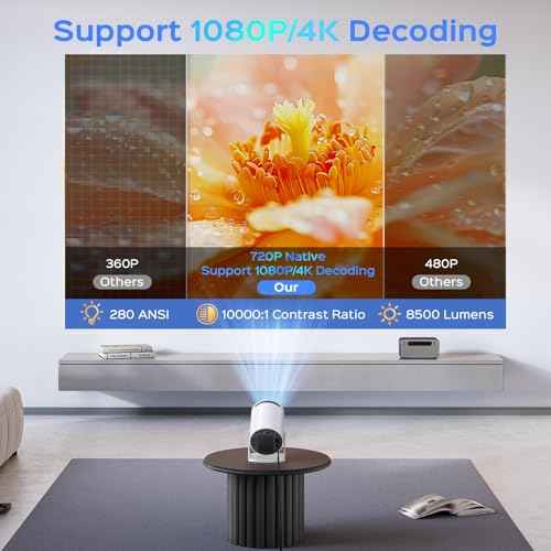 Mini Projector With WiFi and Bluetooth, 180 Rotatable Portable, 150" Smart With Android TV 11, 1080P Support Decoding Projectors 4K, 2.4G/5G WiFi6, Auto Keystone for Home Outdoor Proyector, White