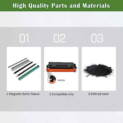 071H CRG-071H CRG071H ( 071 CRG 071 CRG-071 ) Compatible Toner Cartridges [2500 Pages] for Canon ImageCLASS LBP122 LBP122dw LBP120 Series MF270 Series Printers £¨2 * Black, High Capacity