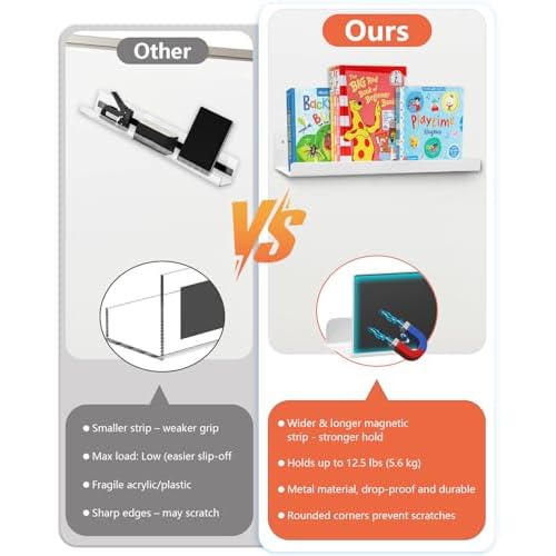 2-Pack Magnetic Book Shelf for Whiteboard - 17 Inch Reusable Metal Magnetic Shelves, Holds 12.5 lbs, Magnetic Book Display for Classrooms, Offices, Kitchens, Kids' Rooms - White