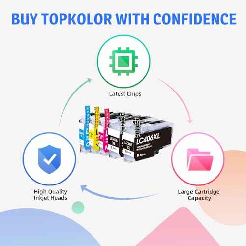LC406 LC406XL Ink Cartridges Replacement for Brother Printer LC 406XL 406 XL for Brother MFC-J4335DW MFC-J5855DW MFC-J6955DW MFC-J6555DW FC-J4535DW MFC-J4345DW MFC-J5955DW, 5 Pack