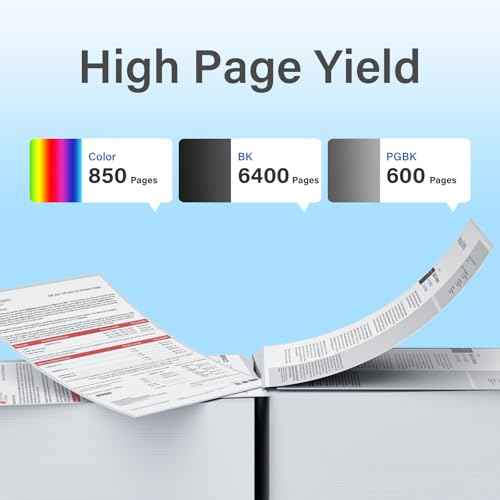 280 281 XXL Ink Cartridges | PGI-280XXL CLI-281XXL | 15 Packs Combo, Compatible Replacement for Canon TR8620a TR8620 TR8500 TR8600 TR8622a TR7520 TS9521c TS9520 TS6320 TS6120 TS702a Pixma Printers