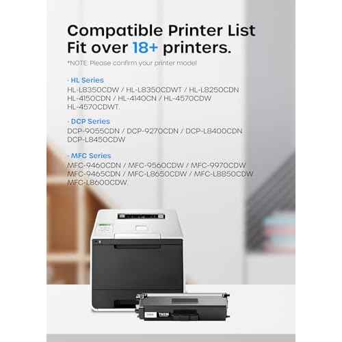 TN336 TN331 TN315 TN310 Compatible Toner Cartridge Replacement for Brother TN 336 331 315 310 TN-336 TN-331 TN-315 TN-310, use with MFC-9465CDN HL-4140CN (B/C/M/Y-4 PK)