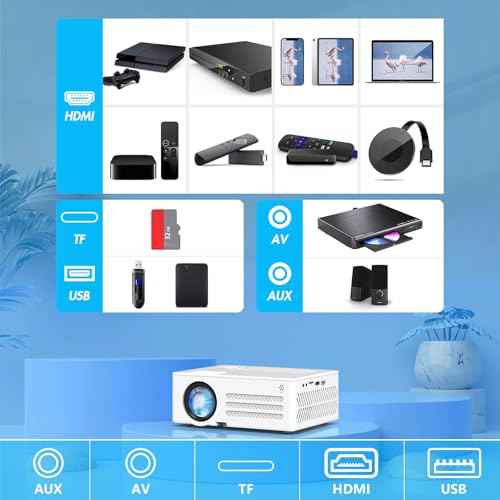 Native 1080P Projector with WiFi and Bluetooth, Full HD Movie Projector for Outdoor Use, 4K Supported Portable Mini Proyector, Compatible with iOS Android Phone, HDMI, USB, TV Stick for Home, Bedroom