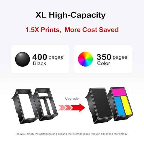 Ankink Compatible Ink Cartridge Replacement for Canon 260 261 260XL 261XL PG-260 CL-261 XL Cartridges for Cannon TR7020 TR7020a TR7022 TS6420 TS6400 TS5300 TS5320 TS6420a (Black and Tricolor,2-Pack)