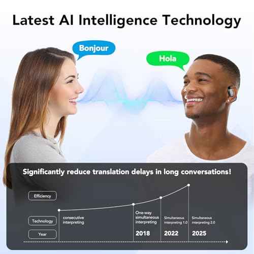 AI Translation Earbuds Real Time, 144 Language Translator Earbuds for iPhone and Android, 80H Playtime,3-in-1 Translation Headphones Translating Device, for Travel/Business/Meeting/Learning (Black)