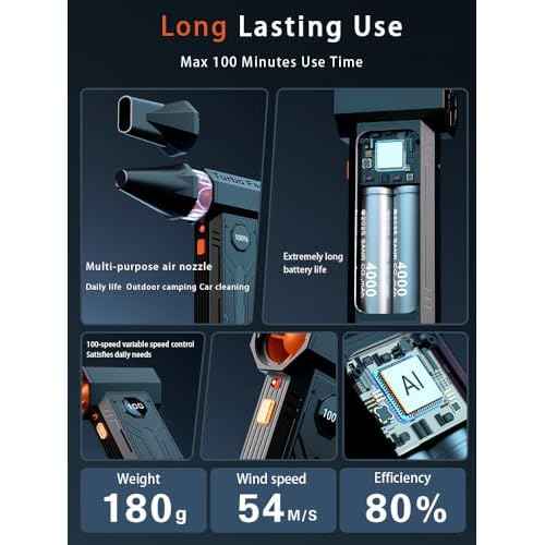 Electric Air Duster - 130,000RPM Ultra Power Cordless Air Duster, 100-Gear Adjustable Mini Blower with Quick Charge for Computers, Keyboards, Houses, Outdoors and Cars