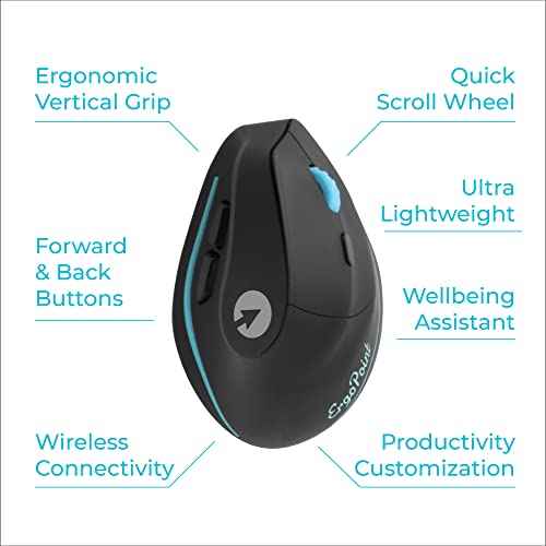 Swiftpoint ErgoPoint Ergonomic 6-Button Vertical Mouse for Health & Productivity, Office or WFH Compatible with Zoom, MS Teams, Skype & More