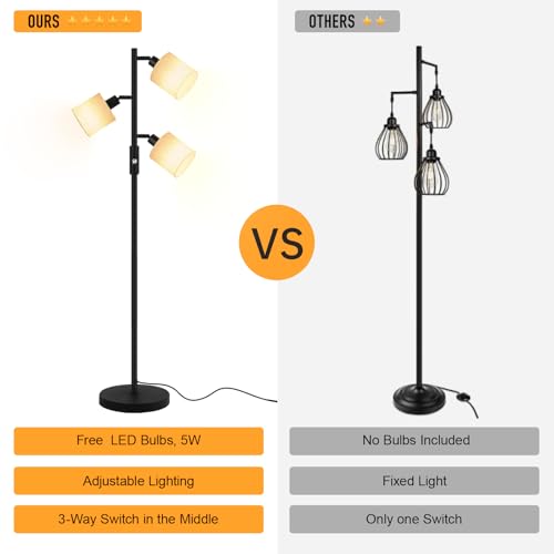 Floor Lamps for Living Room, Standing Lamp, 3-Light Tree Floor Lamp with Lampshade, Reading Floor Lamp with Rotary Switch, 63" Tall Lamp, Modern Pole Lamp for Bedroom Office Kids Room (5W LED Bulbs)