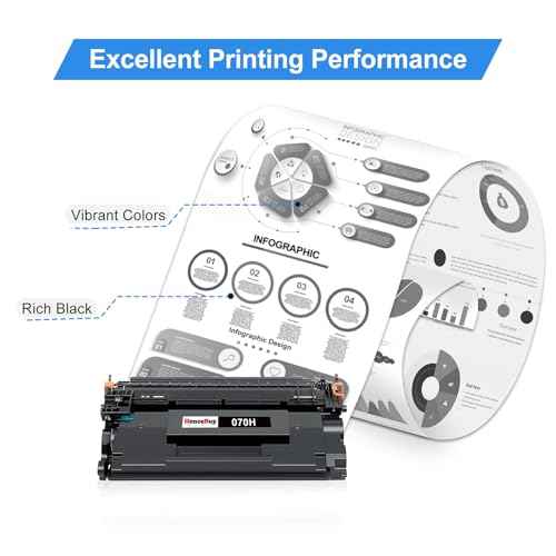 070H 070 Black Toner Cartridge - Replacement for Canon 070 Black Toner Cartridge 070H CRG070 CRG-070 Work for Canon imageCLASS MF465dw MF462dw MF460dw LBP246dw LBP247dw LBP247dw LBP243dw Printer