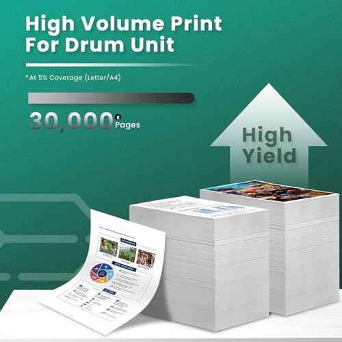GREENBOX Remanufactured PK496 Drum Unit 30,000 Pages Compatible for 2330 2330D 2330DN 2350 2350D 2350DN 3330DN 333DN 3335DN Printer for 330-2663 330-2646 330-4133 330-5208 330-8988