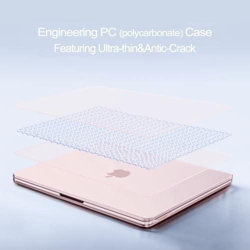 MOSISO Crystal Blush MacBook Neo Case 13-inch A3404 with Liquid Retina