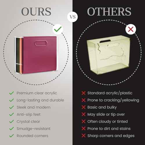 File Organizer for Desk - This Acrylic Storage Box is great for Office Organization - Its Modern Acrylic Magazine Holder makes a Great Gift for Home/Work Space