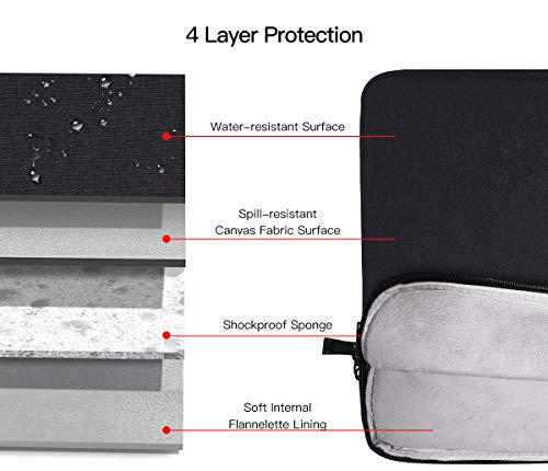 iKammo 14 Inch Waterproof Laptop Sleeve Case for Dell, HP, Lenovo, ASUS, Chromebook - Black