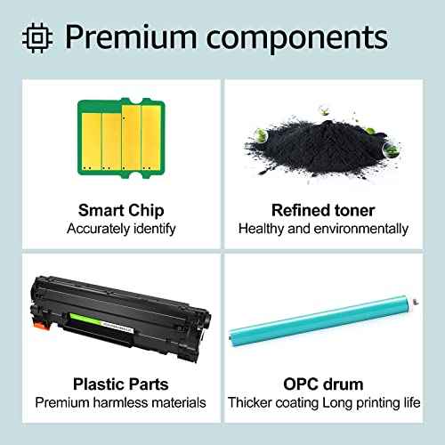 greencycle Compatible Toner Cartridge Replacement for Canon 125 CRG-125 C125 3484B001AA to use with ImageClass LBP6030w LBP6000 ImageClass MF3010 Laser Printer (Black, 4 Pack)