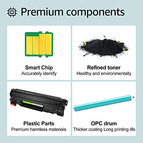 greencycle Compatible Toner Cartridge Replacement for Canon 125 CRG-125 C125 3484B001AA to use with ImageClass LBP6030w LBP6000 ImageClass MF3010 Laser Printer (Black, 2 Pack)