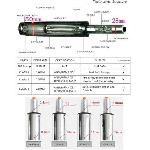 Drafting Stool Bar Stool Gas Lift Cylinder Replacement Part,Tall Heavy Duty Hydraulic Pneumatic Piston for Drafting Chair(Size:18¡±- 28¡± Long)