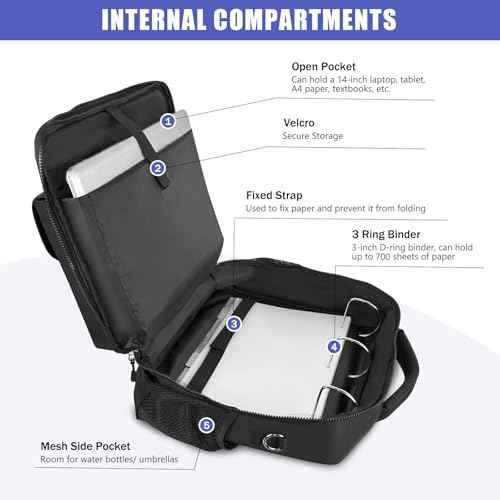 3 Ring Zipper Binder 700-Sheet Zipper Binder Detachable Backpack Straps & Shoulder 14 Inch Laptop for School and Office (Black)