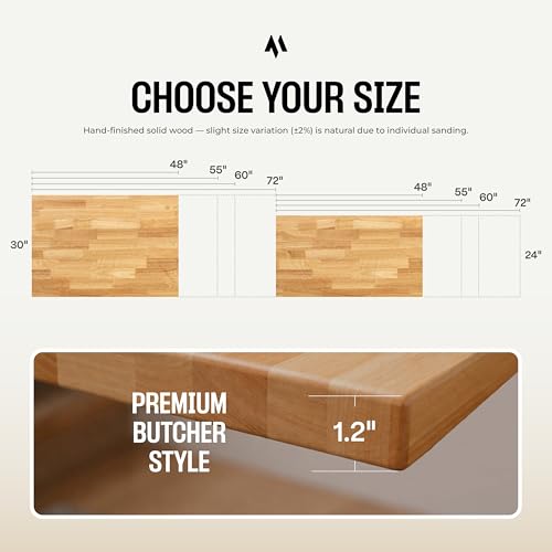 COREMINDED Solid Rubberwood 48x24 Inch Desk Tabletop - Pre-Finished 1.2” Thick for Standing Desks & Workstations