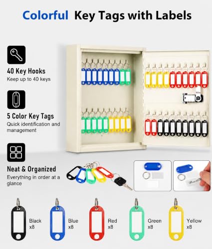 KYODOLED 40-Key Lock Box with Resettable 3-Digit Combination (White-01) Wall Mount