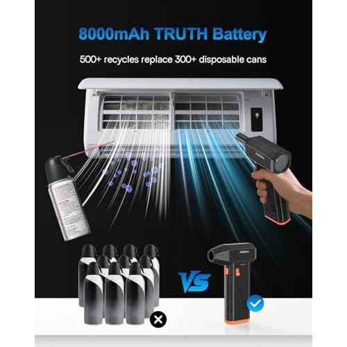 Compressed Air Duster 130,000RPM Ultra-Powerful Cordless Electric Air Blower w/Brushless Motor, 3 Speed Adjustable & Rechargeable Battery for Keyboard, PC, Car, Home, Outdoor, Snow Removal