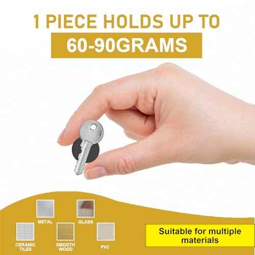 36Pack, Round Magnets Dots Peel and Stick, (Diameter 0.8" x 0.08" Thick) Precut Magnetic Tapes with Adhesive Backing, Circle Flexible Magnets for DIY, Art Projects, whiteboards & Fridge