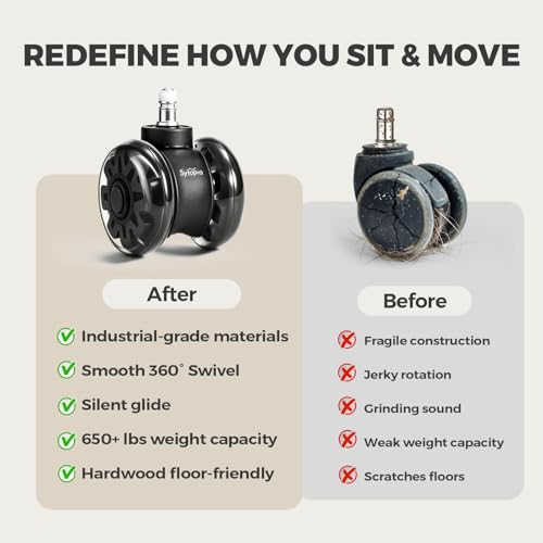 Sytopia 3-Inch Office Chair Wheels Set of 5, Quiet 11x22mm Universal Fit Casters