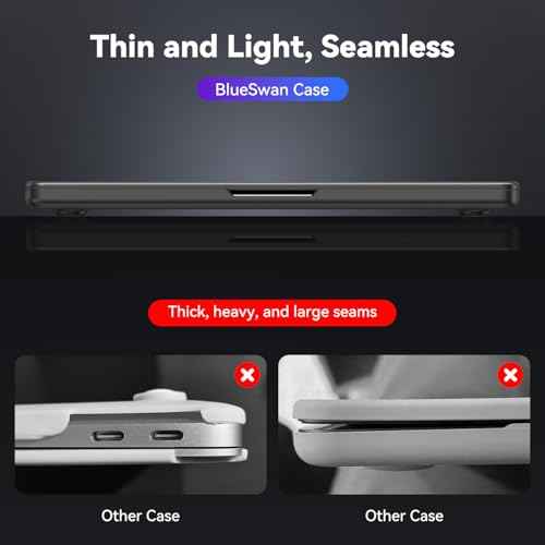 BlueSwan Matte Case for MacBook Pro 14 M5 2025 2024-2021 M4 M3 M2 M1 Pro/Max, Compatible A3434 A3401 A3112 A2992 A2918 A2779 A2442, Hard Shell Protective Cover, Space Black Clear