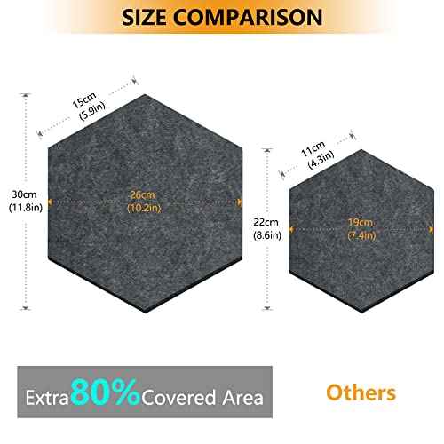 12" Large Bulletin Board with 30 Push Pins, Pack of 8 Hexagon Felt Pin Board Notice Boards for Home Office Kitchen, Felt Wall Tiles for Photos Memos