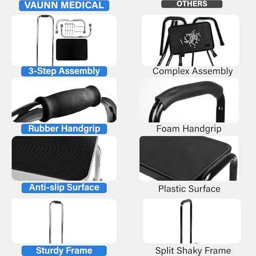 Vaunn Medical Foot Step Stool with Handle and Anti Skid Rubber Platform, Lightweight and Sturdy Stool for Children, Adults and Seniors, Chrome