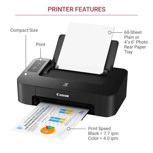 Canon TS202 Inkjet Photo Printer, Black (USB Required, not Included)