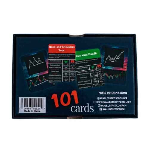 Wall Street Merch Stock Market Chart Patterns Flash Cards for Beginner Day Trading and Learning Bull and Bear Markets, Quick Reference Guides with Technical Investor Analysis