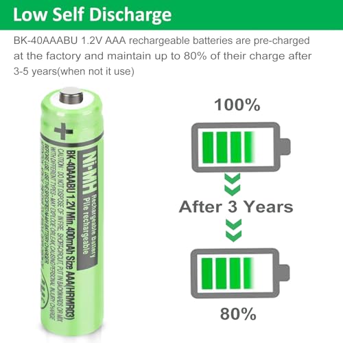 OSIM 4Pack AAA Rechargeable Batteries 400mAh NiMH for Panasonic Phones & Electronics - Variation: 400-4PCS