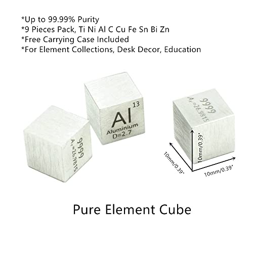 0.39" Element Cube Set - 10mm Density Copper Iron Bismuth Titanium - Up to 99.99% Purity (9-01)