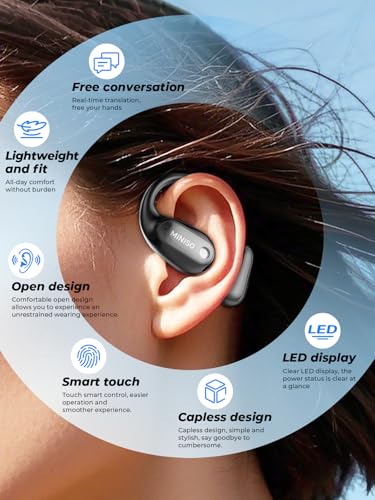 MINISO Black Language Translator Earbuds, Real-Time AI Translation, 135 Languages, Bluetooth 6.0, 60H Playtime, Open-Ear Headphones for Business