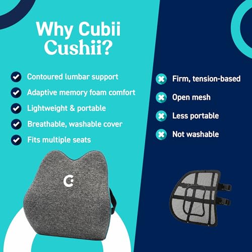 Cubii Cushii V2 17 Inches Lumbar Back Support Cushion for Office Chair — Black