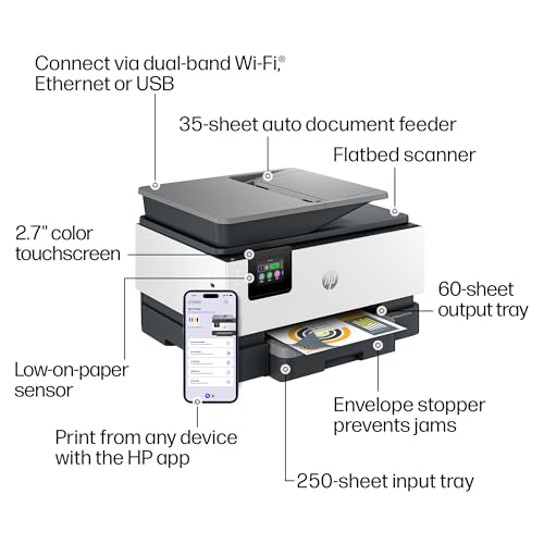 HP OfficeJet Pro 9125 Wireless All-in-One Color Inkjet Printer for Office