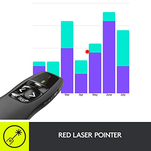 Logitech Wireless Presenter R400 USB Clicker with Red Laser and 5 Buttons