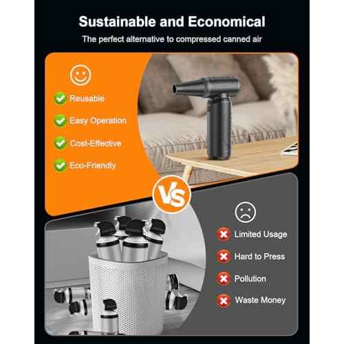 Compressed Air Duster, 200,000 RPM Electric Air Duster for Computer, 3 Gear Adjustable High-Speed Air Blower, 9,000mAh Large Battery Reusable no Canned Keyboard Cleaner for Office, Home, Car