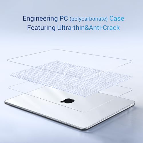 MOSISO Transparent MacBook Air 13-inch Case M1 2021 2020 2019 2018