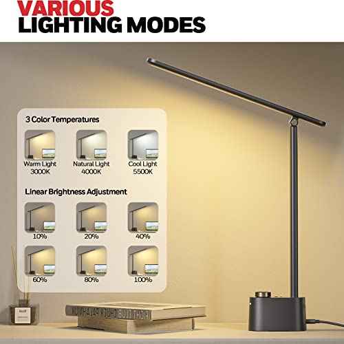 Honeywell Sunturalux¢â LED Desk Lamp with USB Charging Ports HWT-H01 - Stepless Dimmable Eye Caring Desk Light for Home Office Bedroom Bedside College Dorm, Foldable Table Lamp Reading Lamp Black