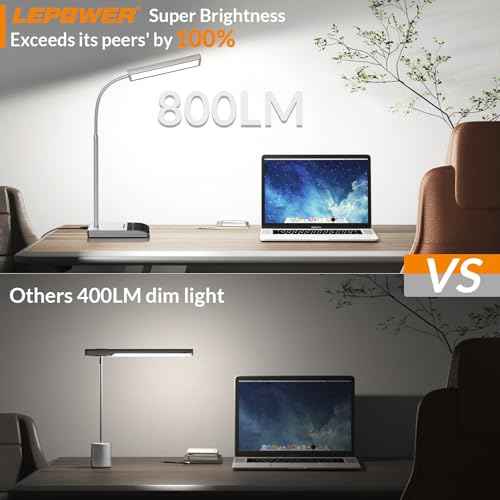 LEPOWER Desk Lamp, 800LM LED for Home Office, 12W Reading for Desk, Eye-Caring Light, Touch Table Gooseneck Lamp, 50 Lighting Modes, Bright for Bedroom, Study (Grey)