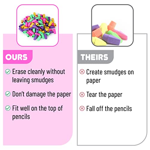 Mr. Pen Vibrant 120 Pack Latex-Free Pencil Top Erasers - No-Smudge, Colorful