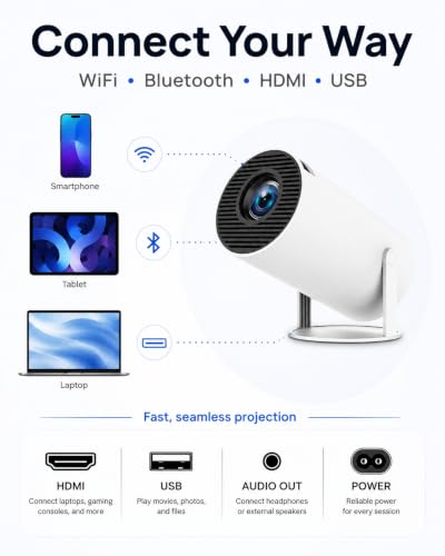 720P Portable Book Projector with 180° Rotation for Wall & Ceiling Viewing