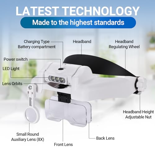 YOCTOSUN Headband Magnifier 1X-14X with Storage Case - Rechargeable LED Light, 6 Lenses, Hands-Free Jewelry & Crafts
