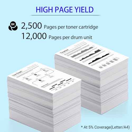 Compatible Toner Cartridge & Drum Unit Set Replacement for Brother TN350 TN-350 DR350 use in DCP-7020 DCP-7010 HL-2040 HL-2030 HL-2070N Intellifax 2820 mfc-7420 mfc-7820n Printer (1 Toner, 1 Drum)
