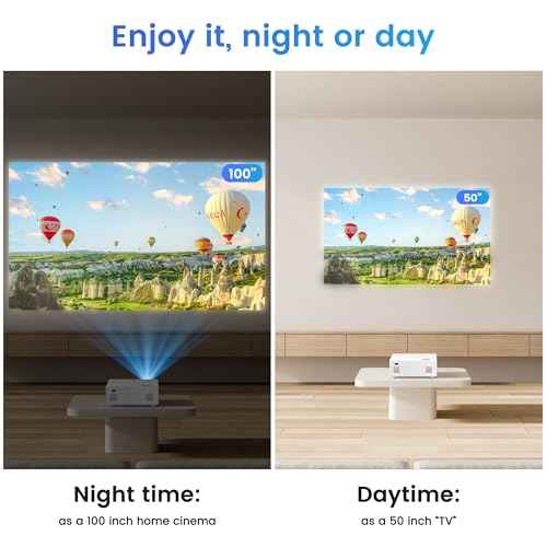 Proyector portatil con Bluetooth Mejorado 2025 Full HD 1080P 380ANSI Lumen HDMI/VGA/AV/USB para Cine en Casa y Pel?culas al Aire Libre | 3 a?os de Garant?a y Servicio en EE.UU.
